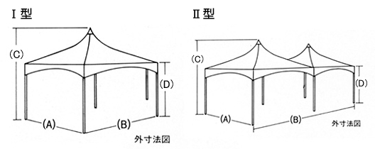 規格図